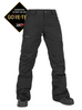 Damskie Spodnie snowboardowe Volcom Knox Ins Gore Tex black