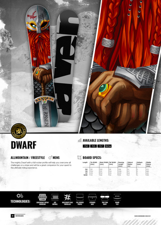 Męska Snowboard RAVEN DWARF