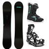 Damski zestaw snowboard Raven Pure Mint