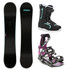 Damski zestaw snowboard Raven Pure Mint